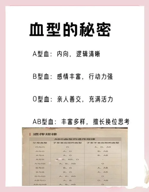o血型文案_1