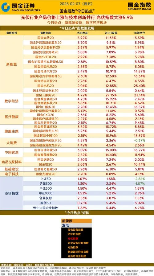 光伏一般多少钱一平方_1