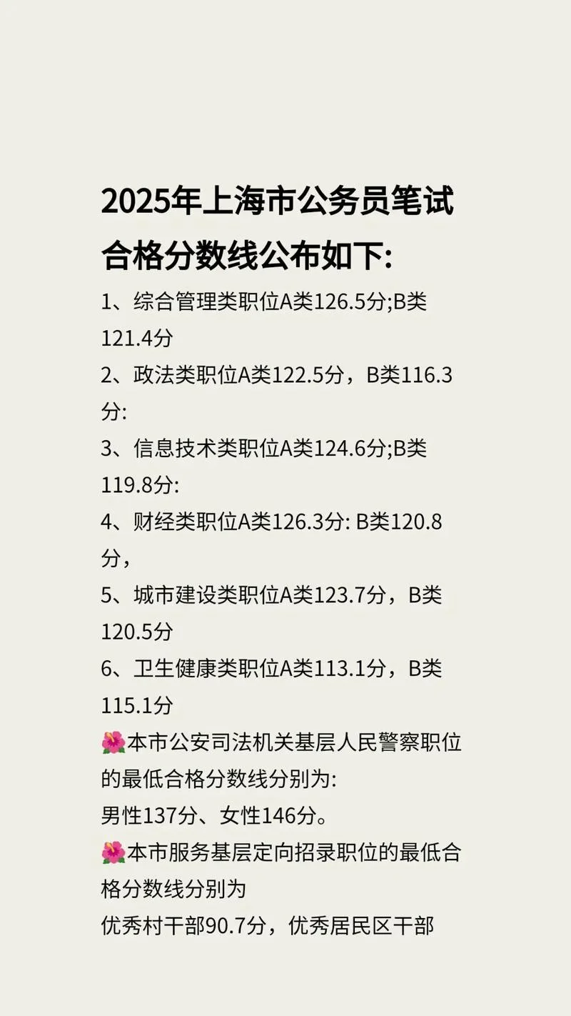 上海公务员考试报考资格_2