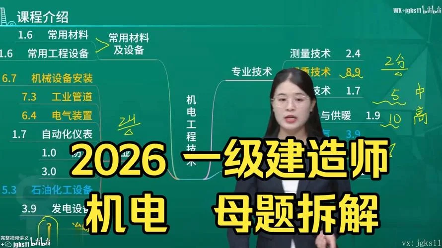 一级建造师机电老师-一建机电名师