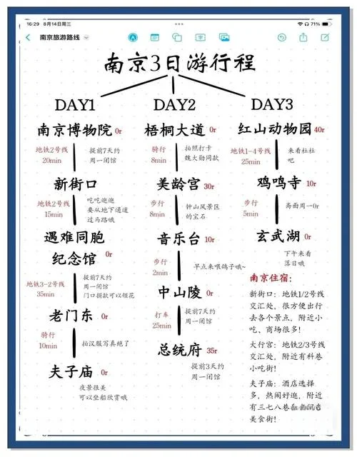 南京云南旅游攻略_2