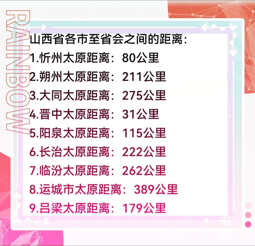 太原去石家庄多少公里_1