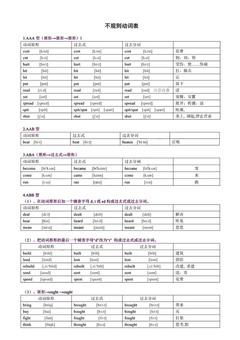 live的过去式是是什么_1