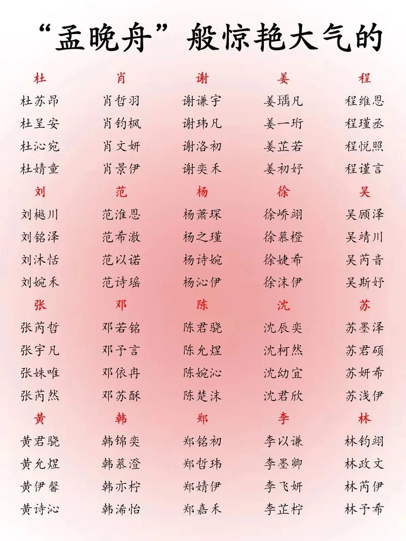 大气有出处的男孩名字_1