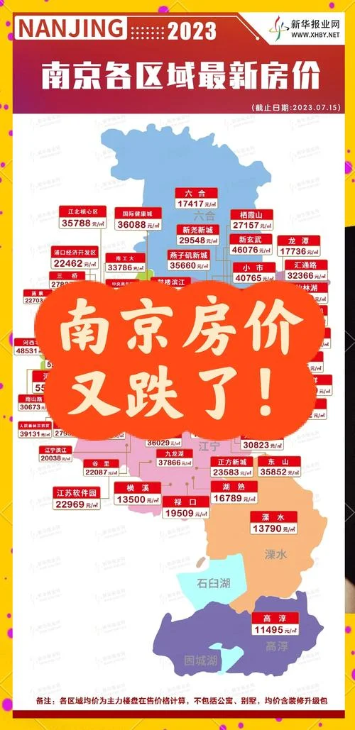 房地产价格指数在哪查-查房地产指数