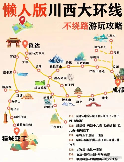 川西旅游地图景点地图-川西旅游景点地图