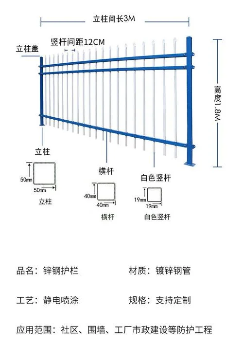 栏杆护栏设计要求规范_2