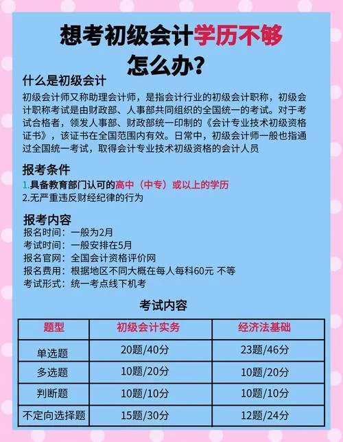 考会计证的报考条件-报考会计证门槛