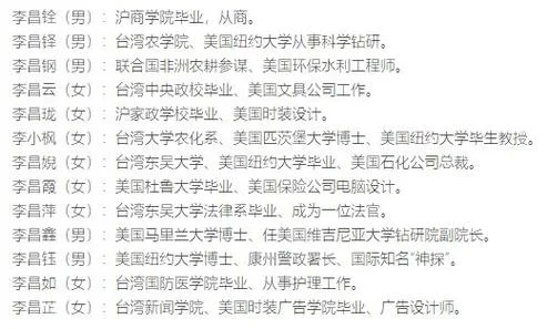 美国纽约大学博士申请条件_1