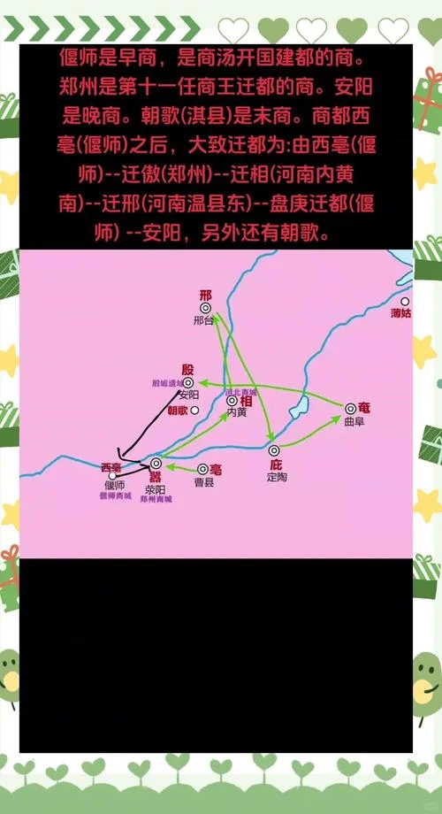 朱棣迁都的历史意义-朱棣迁都的历史影响