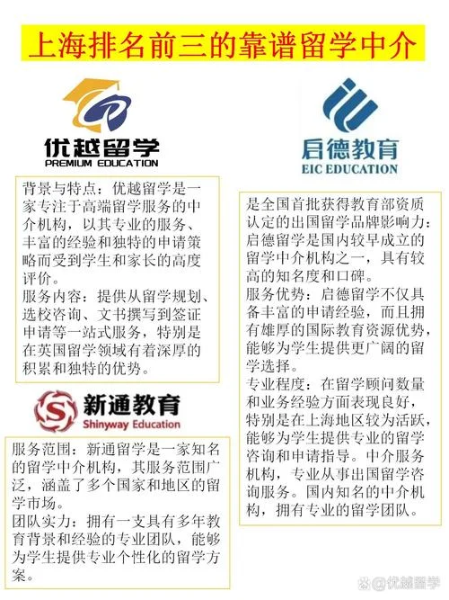 出国留学出国中介排名_2