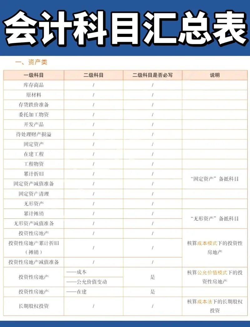 会计事务所排名在哪查_1