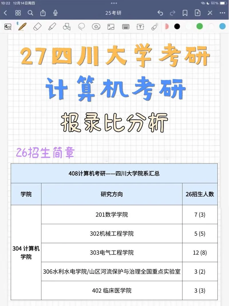计算机考研分数分布-计算机考研分数分布