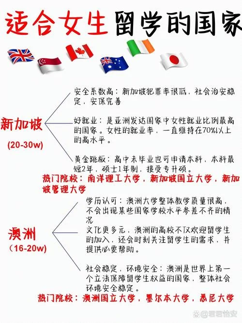 出国留学的主要原因_2