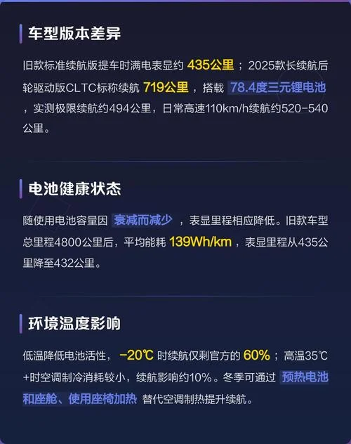 特斯拉能开多少公里_2