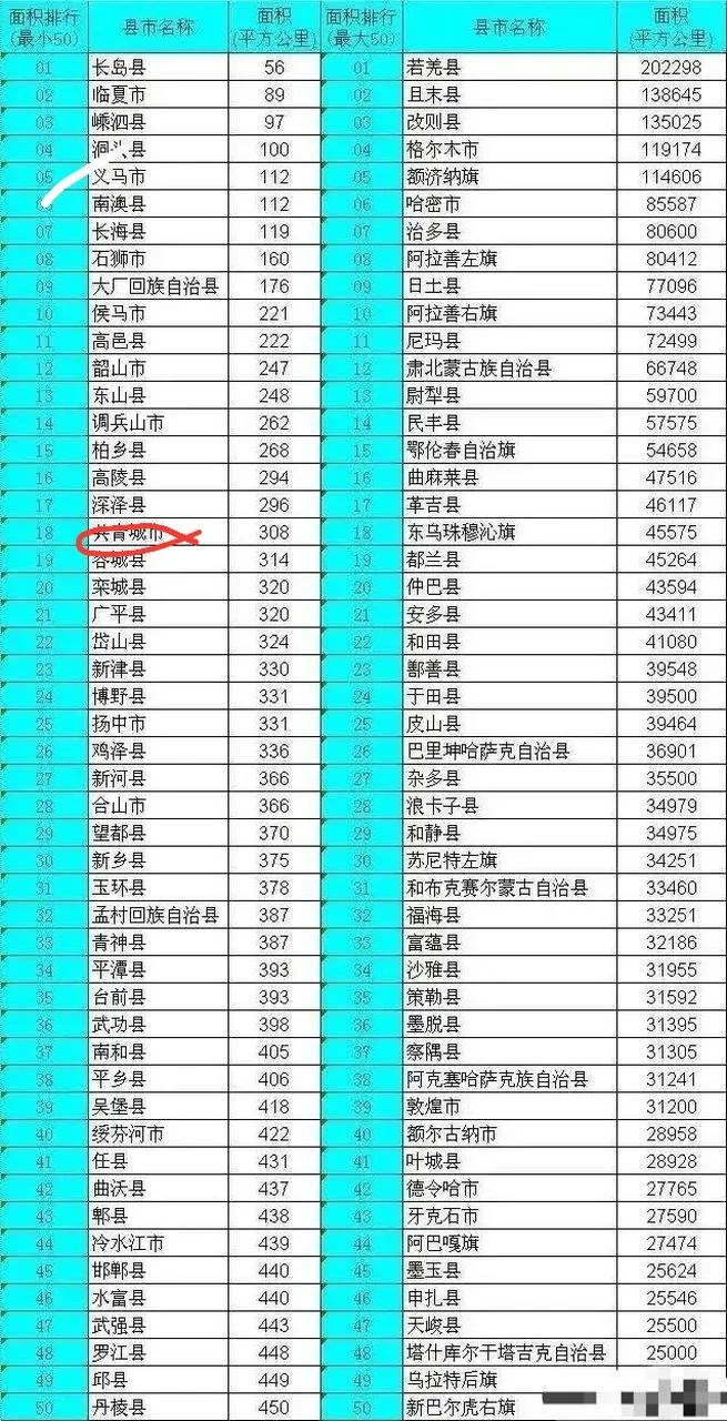 巨野县面积多少平方公里_2