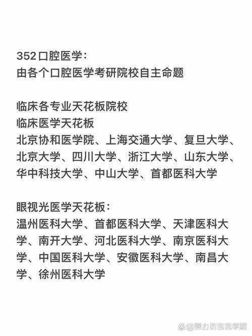 临床医学考研有哪些专业_1