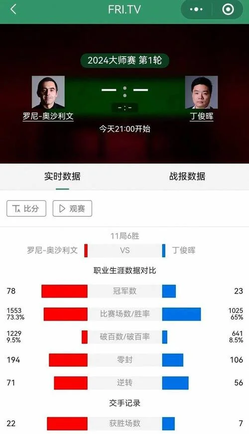 丁俊晖最新比赛成绩_2