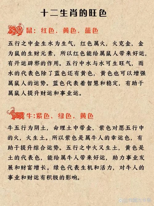 什么属相的女人最旺夫-属相男旺夫者