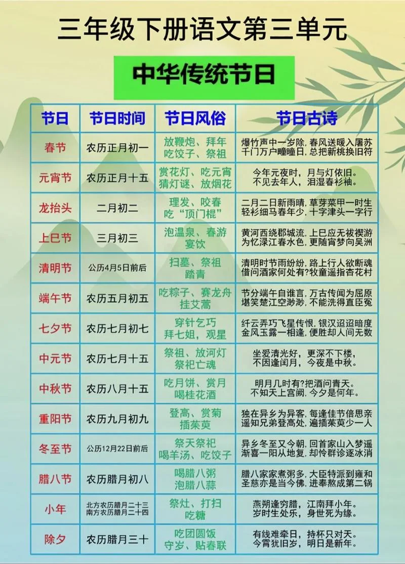 中国父亲节是几月几日?_1