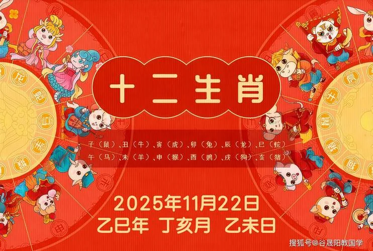 2020年22属什么生肖运势-2020 年 22 属运势