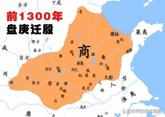 夏商周之前的历史-夏商周前史