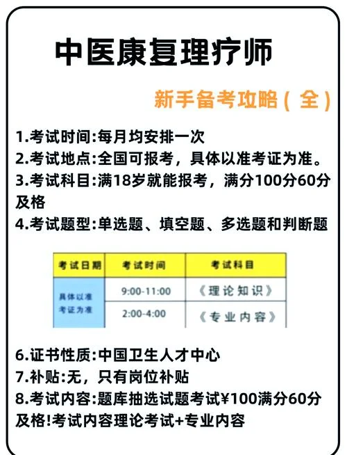 中医理疗师证书哪里查_1