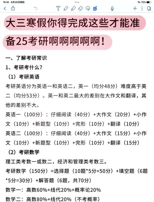 考研试卷满分是多少-考研单科满分