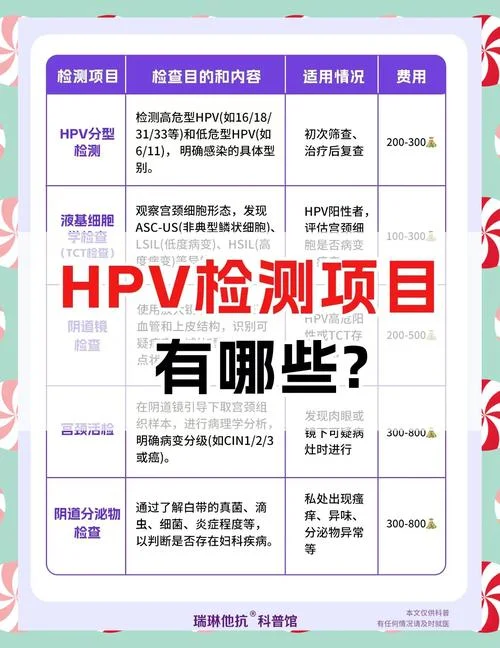 phv是查什么的_1