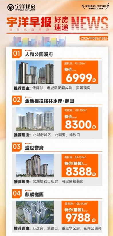 南宁市房价多少一平方_1
