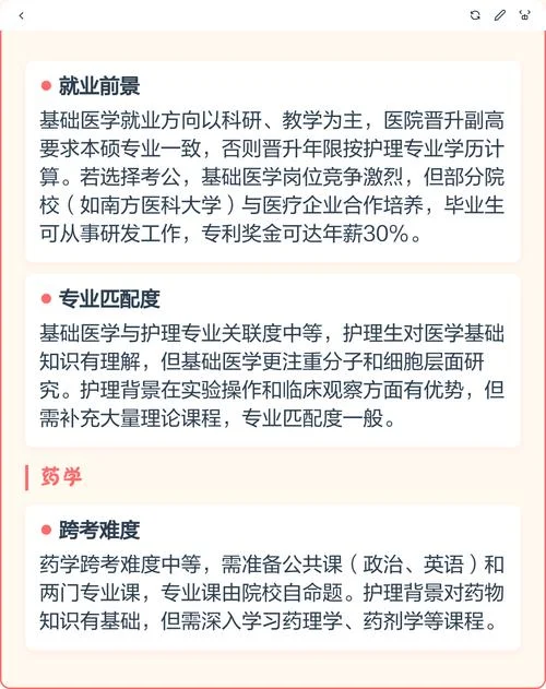考研护理专业课-考研护理专硕