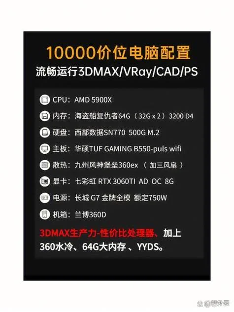 如何查电脑配置价格-电脑配置多少钱
