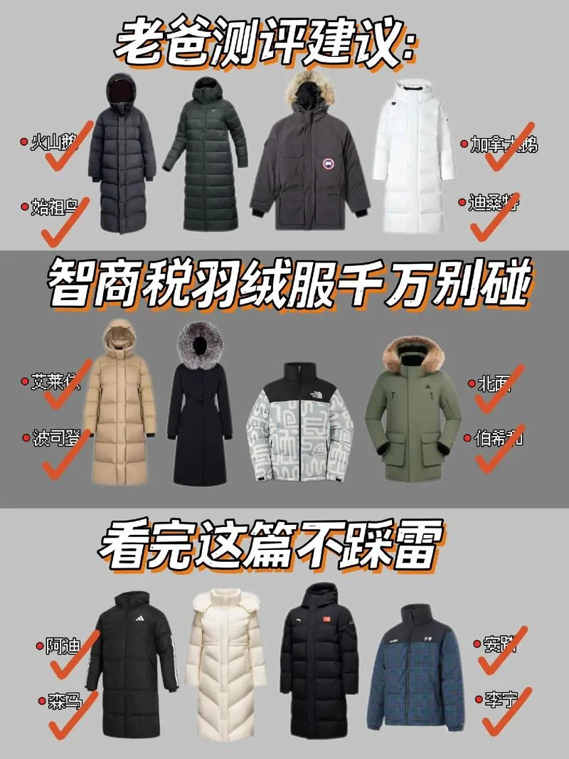 十大羽绒服品牌排名-十大羽绒服品牌排名