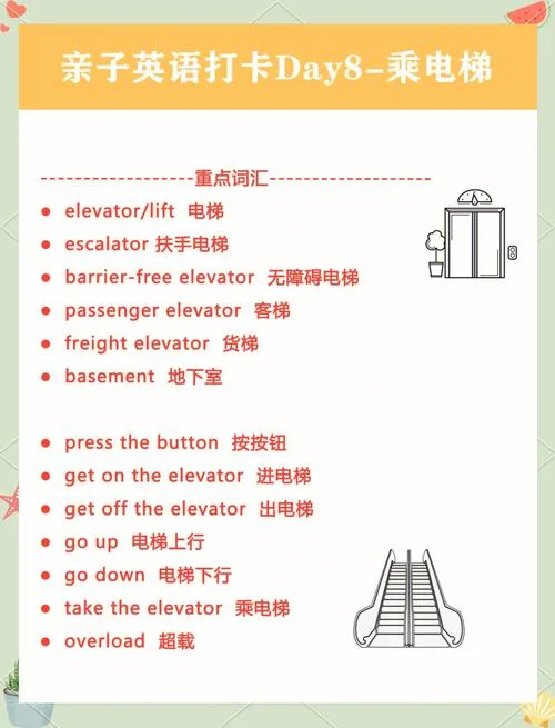 扶梯英文叫什么_1