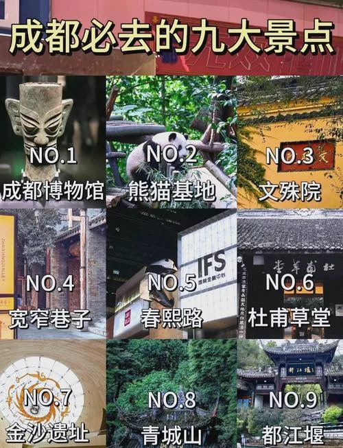 成都市内有多少个景点-成都景点数量
