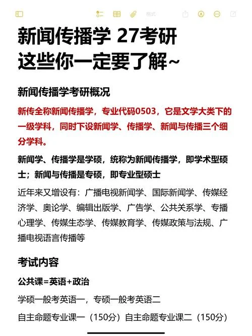 考研专业代号怎么看-考研专业代码查询