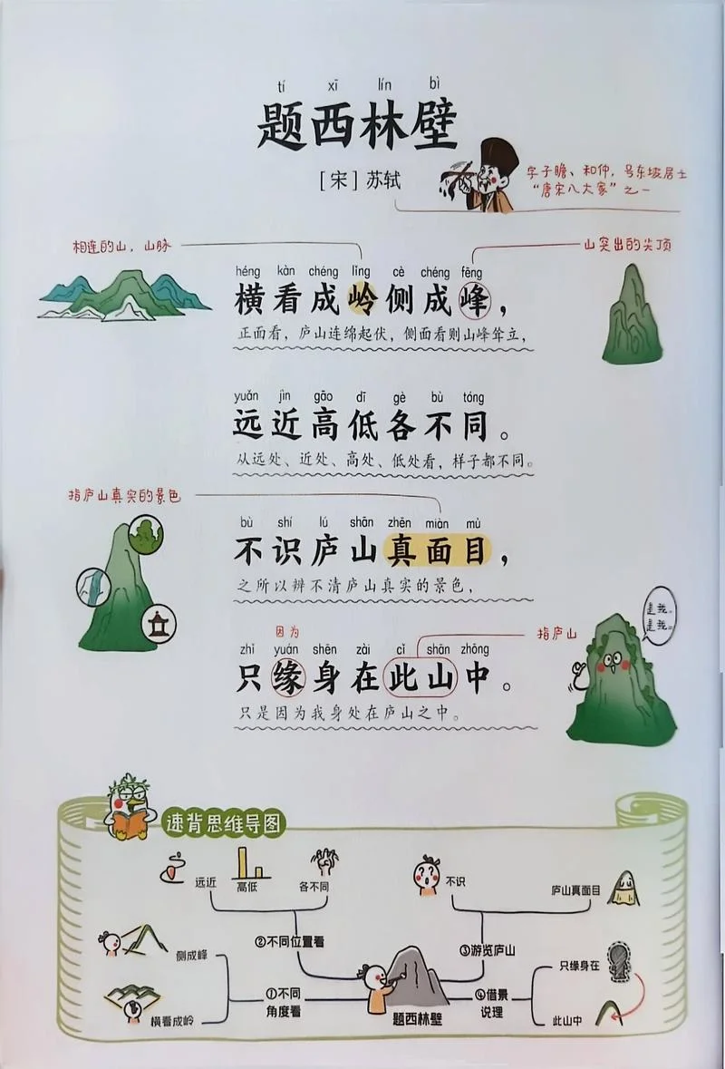 题西林壁是谁写的_2