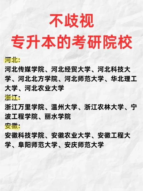 大专考研选择学校_2