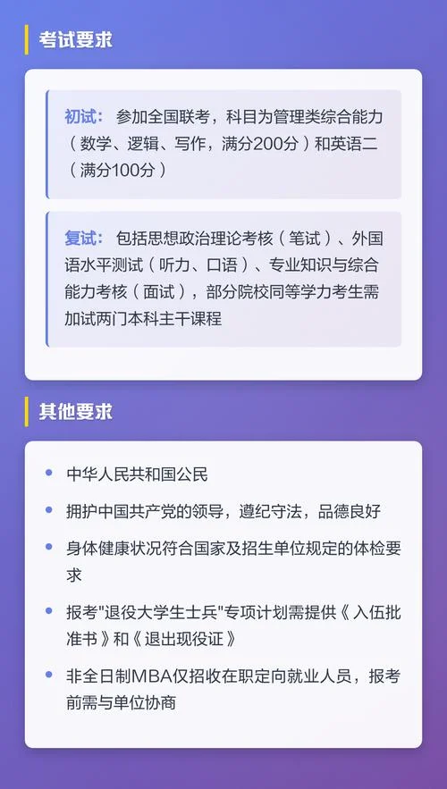 条件报考mba_1