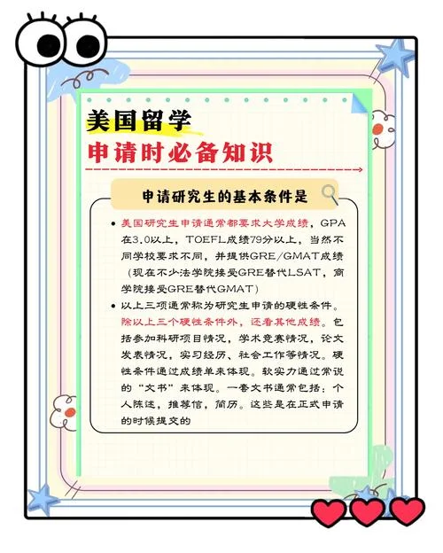 美国留学申请gre_2