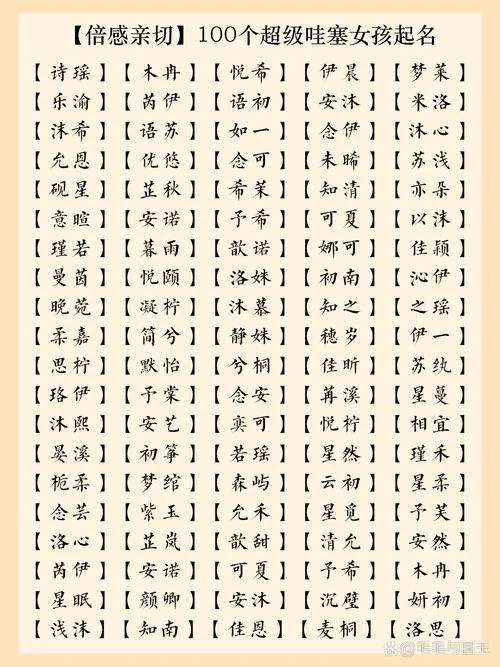 女孩起名适用字鼠宝宝_1