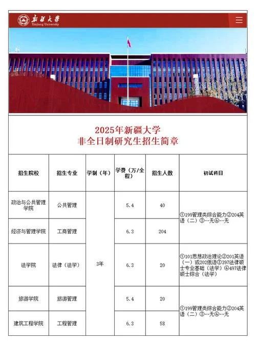 新疆学历报考中心_2