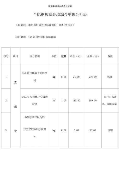 现在钢结构幕墙加玻璃多少一平方_1