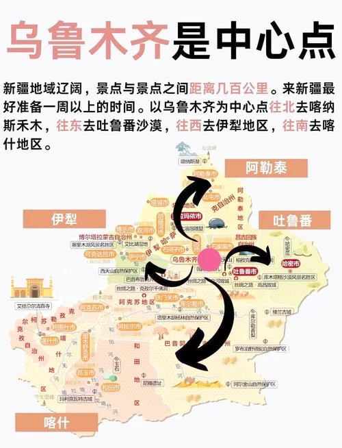 新疆旅游攻略5天详细-新疆5日详细攻略