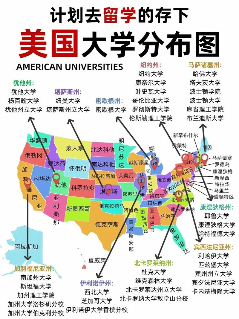 美国第一大学是哪个_1