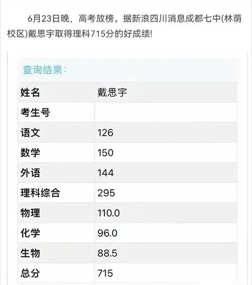 高考成绩明日起陆续放榜_1
