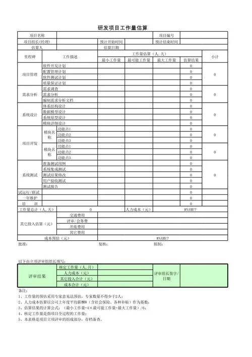软件项目计划表_2