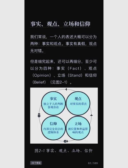 道理和看法_1