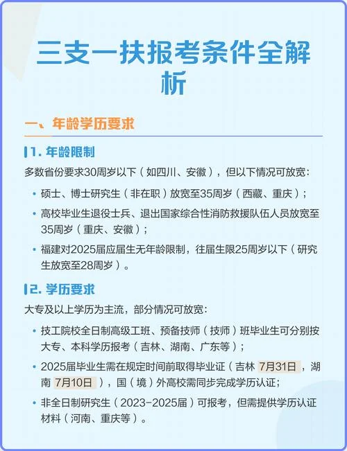 报考三支一扶需要什么条件_1