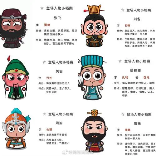 刘表的儿子叫什么名儿_2